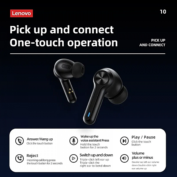 Lenovo LP3 Pro Écouteurs TWS Bluetooth 5.0 Sans Fil HIFI Musique Casque Affichage 1200mAh Batterie Casque De Jeu Écouteurs|10,46 €|OKKO MODE