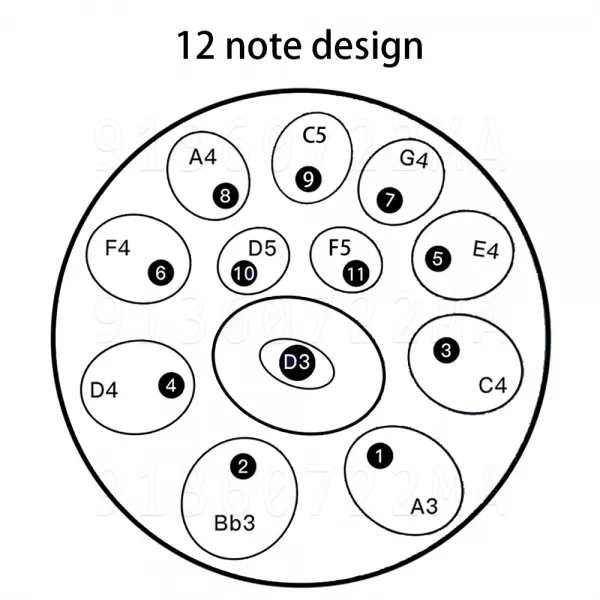 Tambour à main 432Hz/440Hz, 12 tons, 22 pouces, instrument de méditation, yoga, Handpan musique|230,52 €|OKKO MODE