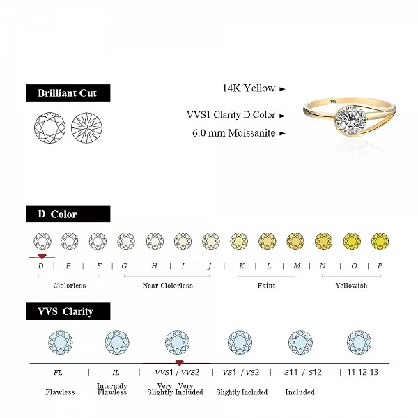 MINTYBOX-Bague ronde en moissanite S925 pour femme, bijoux fins en or pur 10 carats et 14 carats, 6.0mm, luxe, 585, cadeau de fi|123,99 €|OKKO MODE