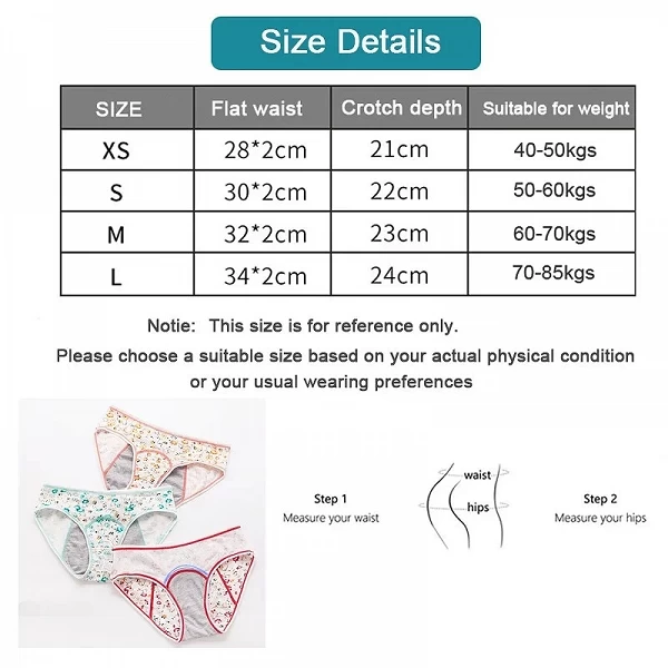 Culotte Menstruelle Imperméable pour Fille, Sous-Vêtement Sexy, Physiologique, Grande Taille, 3 Pièces|1,89 €|OKKO MODE