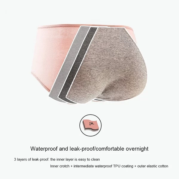 Culotte Menstruelle en Coton Anti-Fuite Verde Culotte Sexy Respirante Femme Fille Pantalon Physiologique Intime Femme M-XL|2,00 €|OKKO MODE