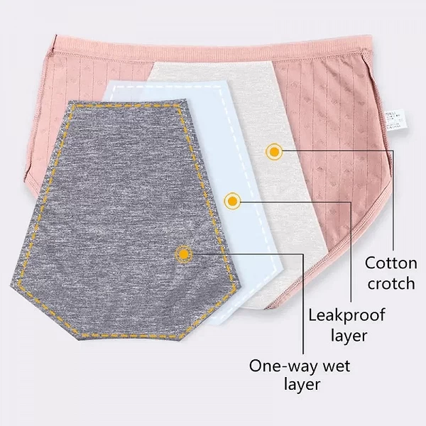 Culotte menstruelle en coton pour femmes, culotte taille haute anti-fuite, sous-vêtements menstruels féminin physiologique|2,00 €|OKKO MODE