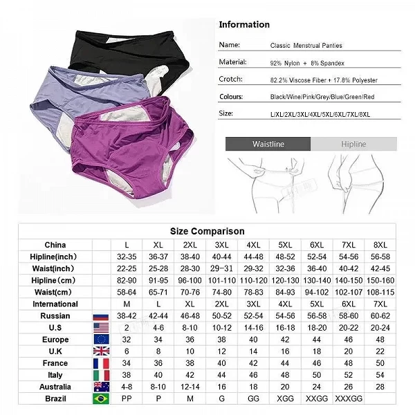 3 pièces/ensemble culottes menstruelles femmes Sexy pantalon étanche Incontinence sous-vêtements période preuve slips taille hau|14,06 €|OKKO MODE