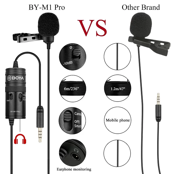 Microphone Lavalier filaire Boya TRRS BY-M1 PRO/BY-M1 PRO II 3.5mm - Son professionnel pour Smartphone, Appareil photo PC|18,86 €|OKKO MODE