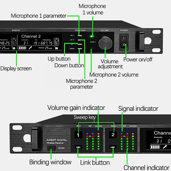 Microphone numérique sans fil professionnel, récepteur de canal pour touristes, capsule Diversity Mcomprend rofone Beta87A, 512M|327,11 €|OKKO MODE