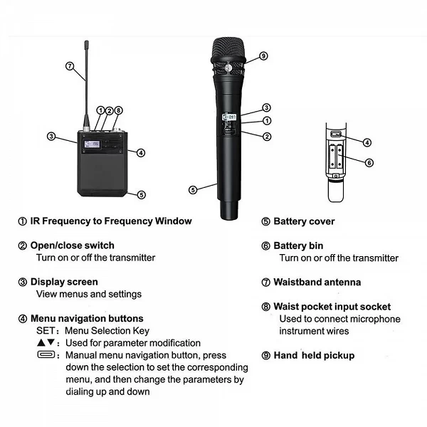 Microphone numérique sans fil professionnel, récepteur de canal pour touristes, capsule Diversity Mcomprend rofone Beta87A, 512M|327,11 €|OKKO MODE