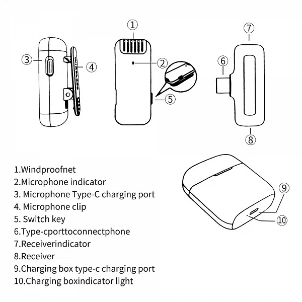 SH-Microphone Lavalier portable sans fil, émetteur et récepteur, étiquette à clip, micro audio vidéo, pluie de type C, 20m|36,91 €|OKKO MODE