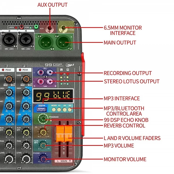 Console de DJ Bluetooth pour PC, Effets DSP, Studio professionnel, Audio, Assad, Scène, Podcast, Enregistrement, Centre commerci|96,24 €|OKKO MODE