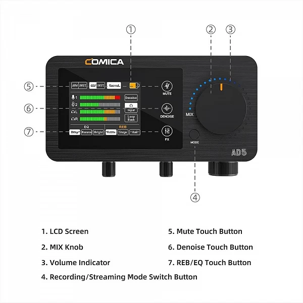 Comica LinkFlex AD5-Wild audio fonctionnelle pour statique, podcasting, streaming, carte son pour guitariste, vocal, podcast|241,39 €|OKKO MODE