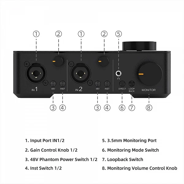 Comica LinkFlex AD5-Wild audio fonctionnelle pour statique, podcasting, streaming, carte son pour guitariste, vocal, podcast|241,39 €|OKKO MODE