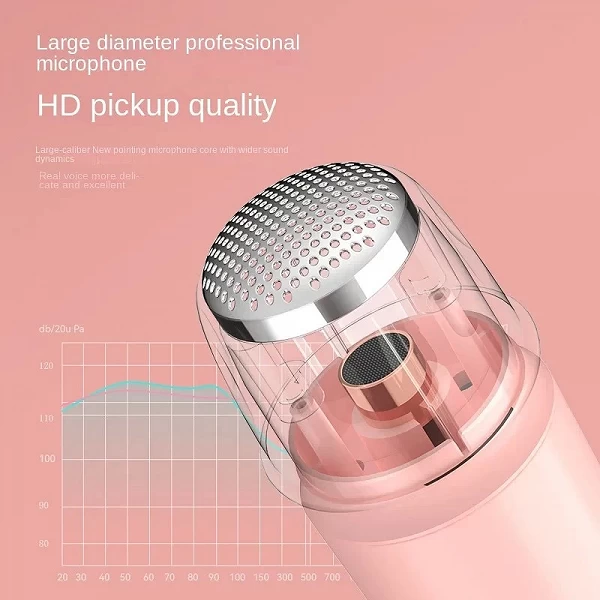 Haut-parleur Bluetooth Portable, Microphone sans fil, karaoké, carte TF, lecteur de musique, cadeau, chant, KTV, Audio en plein |42,32 €|OKKO MODE