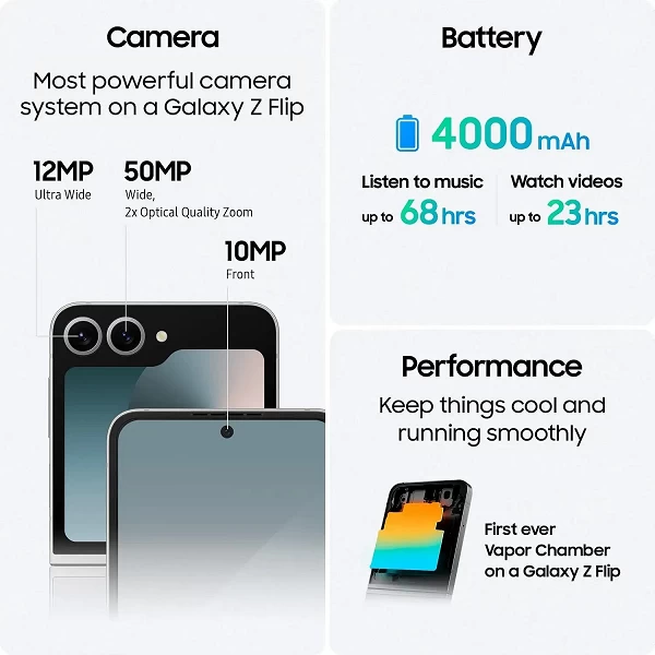 Smartphone Galaxy Z Flip6 2024 - Snapdragon 8, LTE agile et pliable|1 427,21 €|OKKO MODE