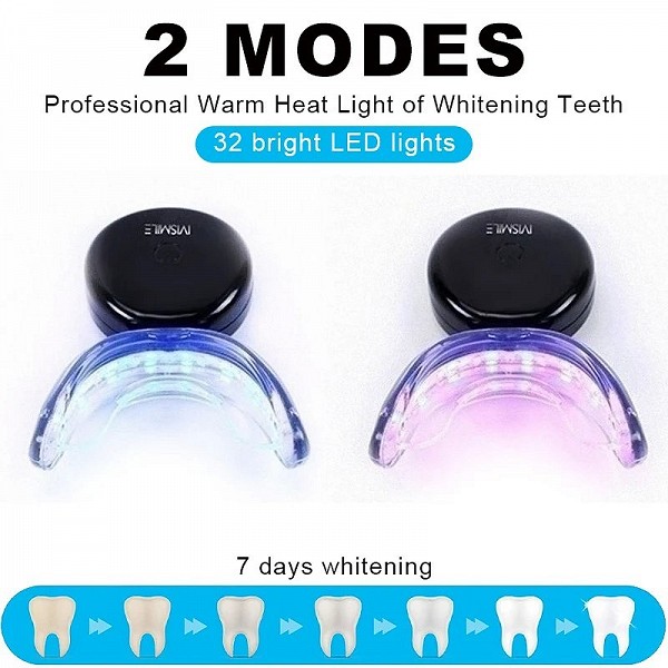 Kit blanchiment dents sans fil LED 35 CP gel sensible gratuit|27,14 €|OKKO MODE