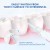 Kit de blanchiment des dents professionnel sans peroxyde - Gel froid, lumière LED | 39,09 $ | OKKO MODE