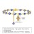 Bracelet main Acier Inoxydable pour Femme, Accessoire de Style Bohème, Main de Fatima, Mauvais Œil Bleu, | 2,00 € | OKKO MODE