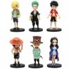 Figure d'action Anime pour enfants, Luffy en PVC à collectionner|5,39 €|OKKO MODE