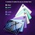 Tablette Pad 8 Pro, Android 13, Snapdragon Global, 8Gen2, 16 Go + 10.1 Go, 1024 mAh, 5G, EpiWIFI HD, Plein écran | 98,21 $ | OKKO MODE